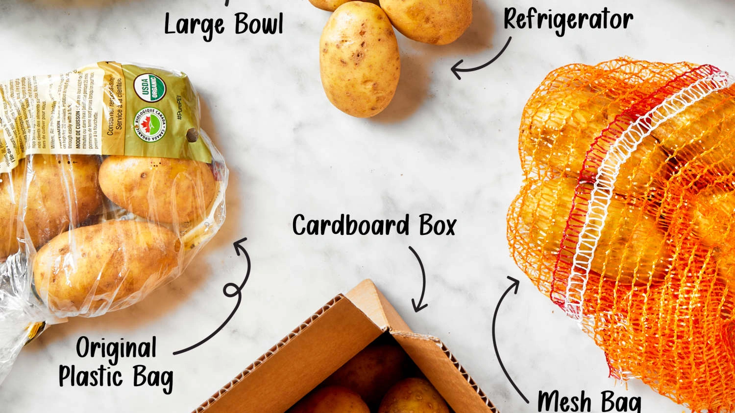 Shelf Life of Frozen Potato Products 