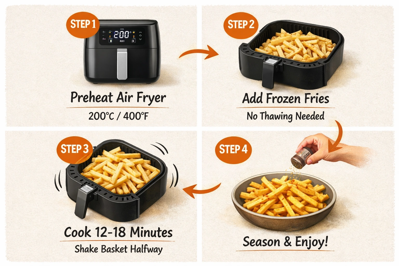 Cooking Frozen Fries in an Air Fryer